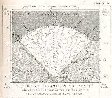 Delta bei Smyth